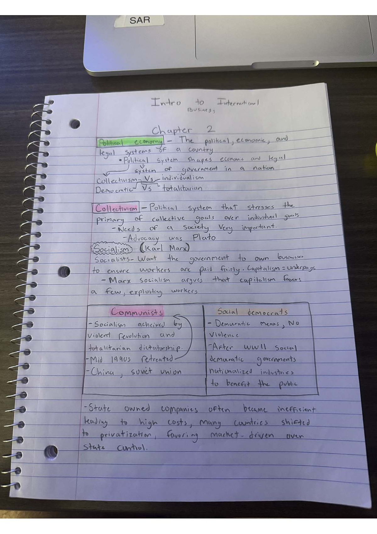 International Business (IB 101) Chapter 2 Review Notes on Political ...