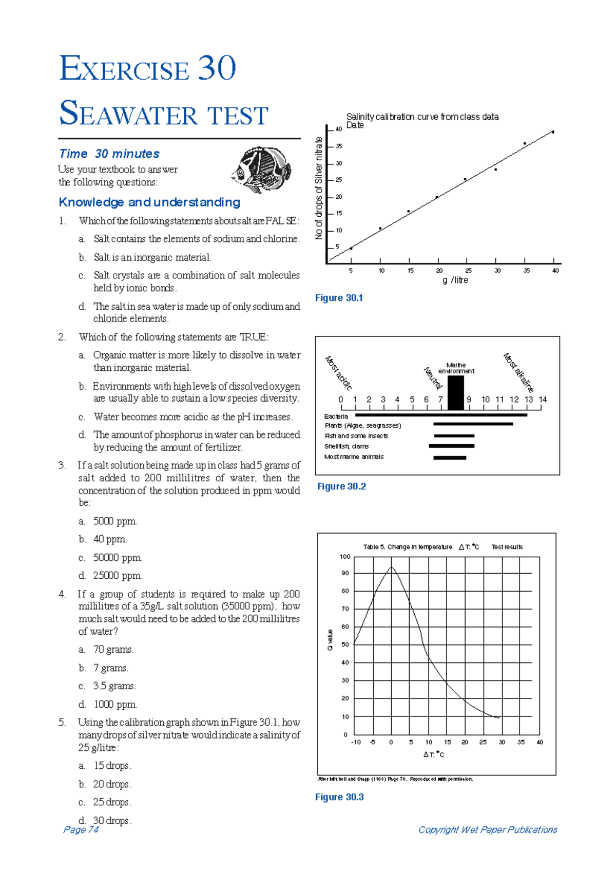 Marine Environment Exercises: Test F 24P - Seawater Analysis - Studocu