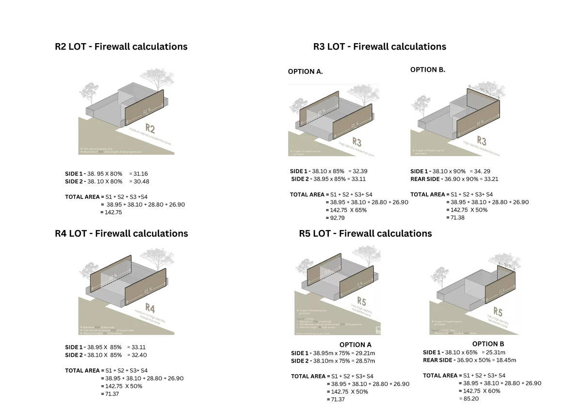 Architectural Thesis Chap 1 2 - Chapter 1 Introduction Philippines, one ...