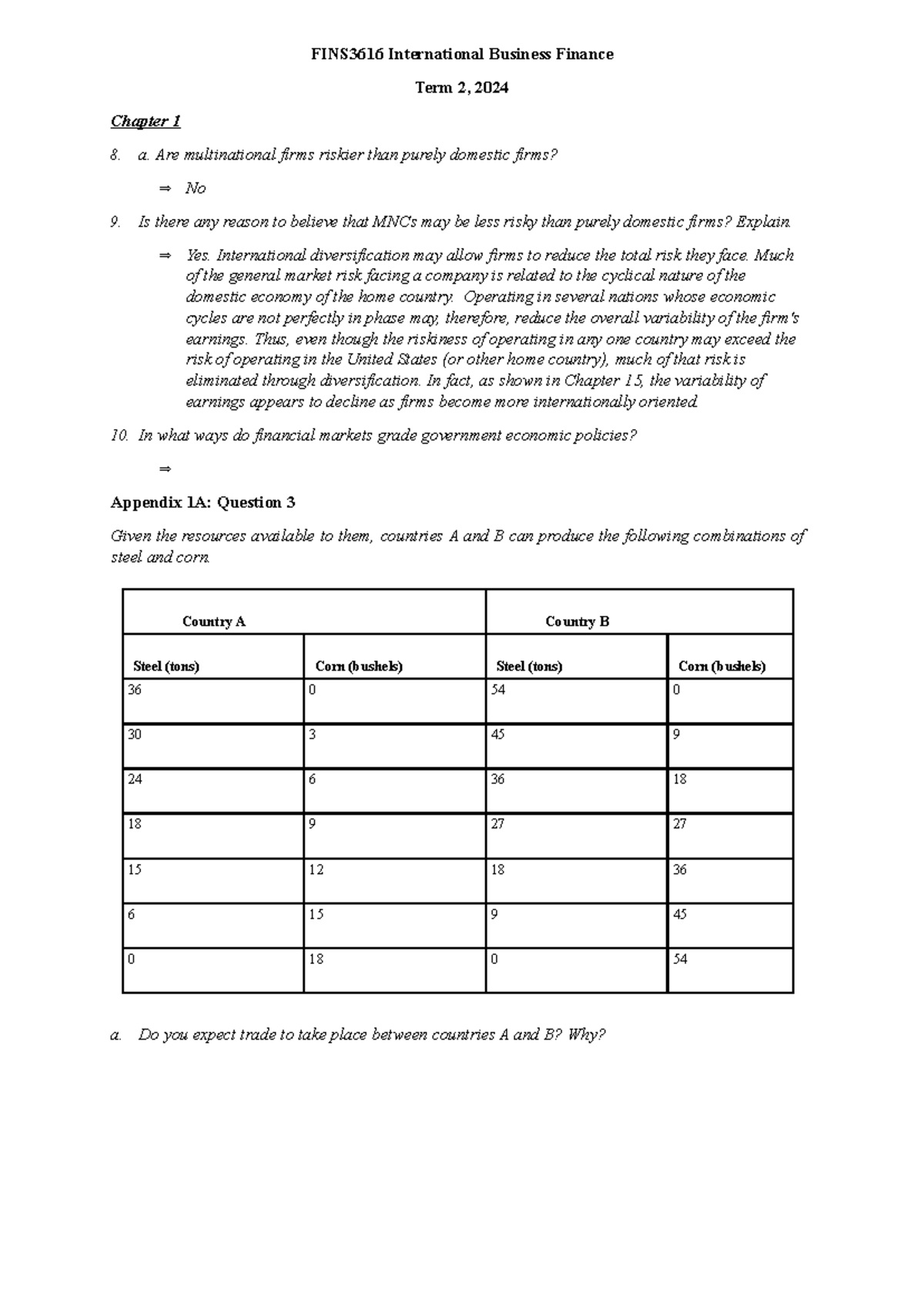 FINS3616 International Business Finance Term 2, 2024 Chapter 1 & 2 ...