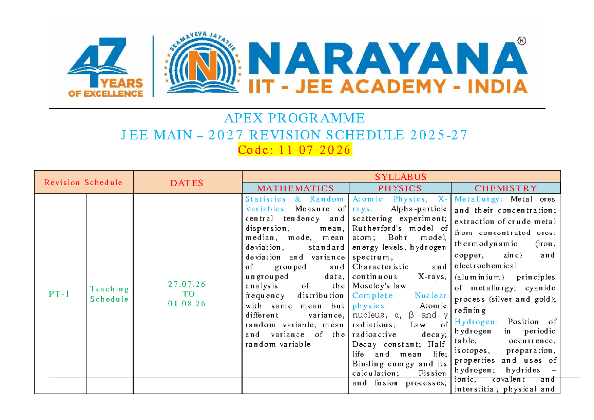 APEX JEE MAIN 2027 REVISION SCHEDULE: Comprehensive Study Plan - Studocu