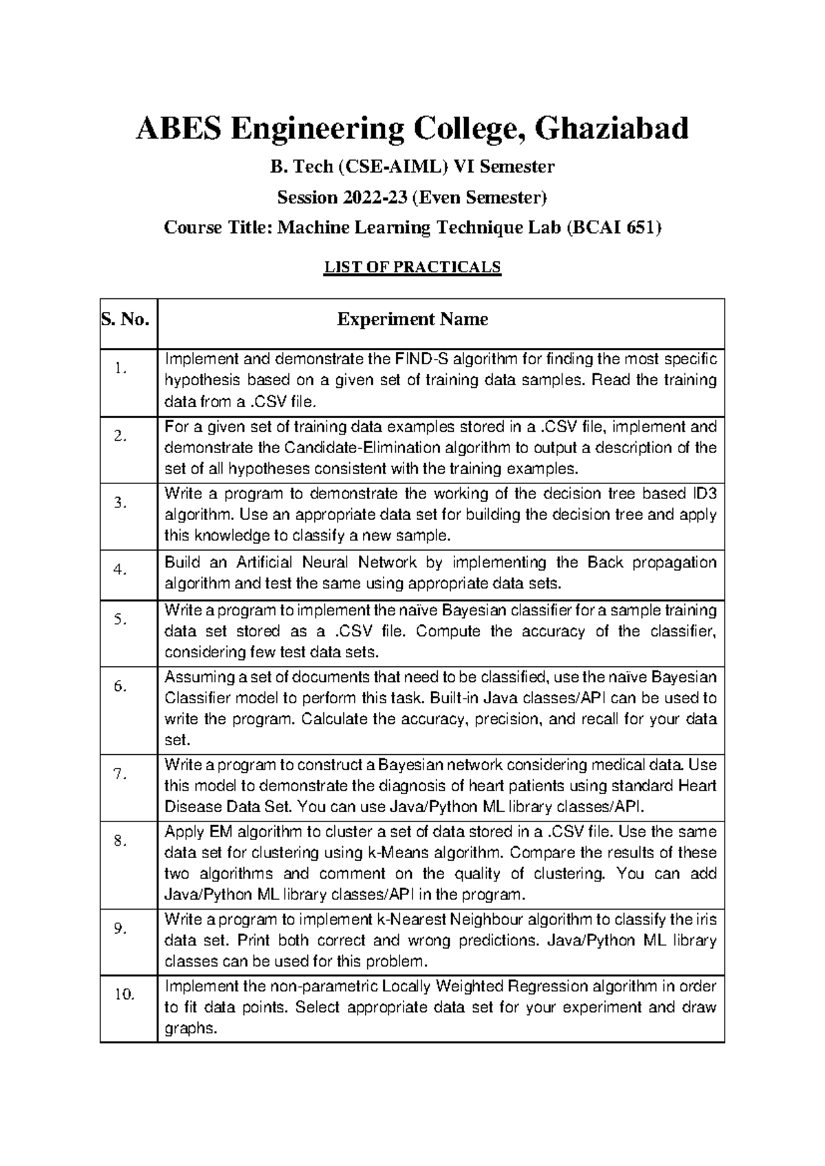 MLT Lab Practicals List for BCAI 651 - B. Tech VI Sem - Studocu