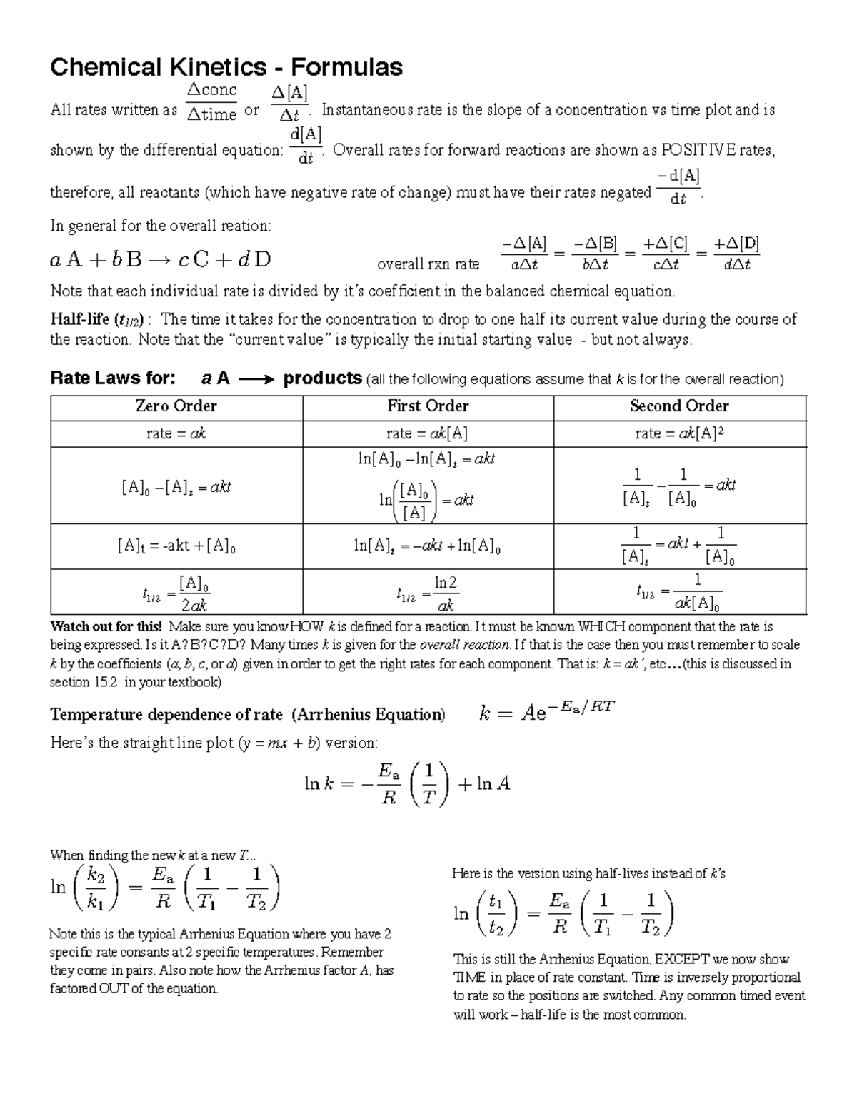 Kinetics - ..dndjufjejr - Chemical Kinetics - Formulas All rates ...