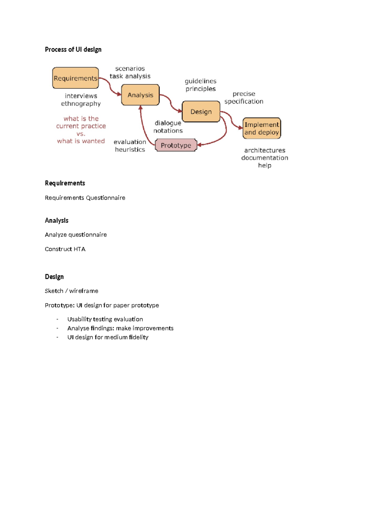 HTA Example: UI Design Process and Hierarchical Task Analysis - Studocu