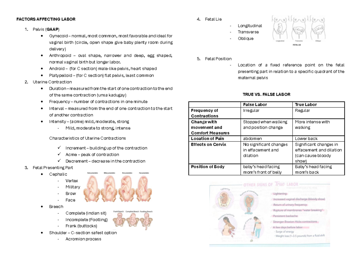 NCM 109 Final Exam Review: Factors Affecting Labor and Delivery - Studocu