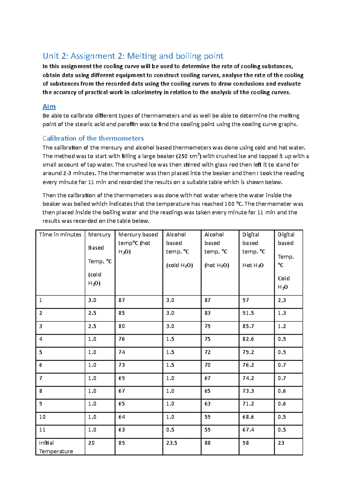 Unit2AssignmentStearic acid and paraffin wax cooling curve - Unit 2 ...