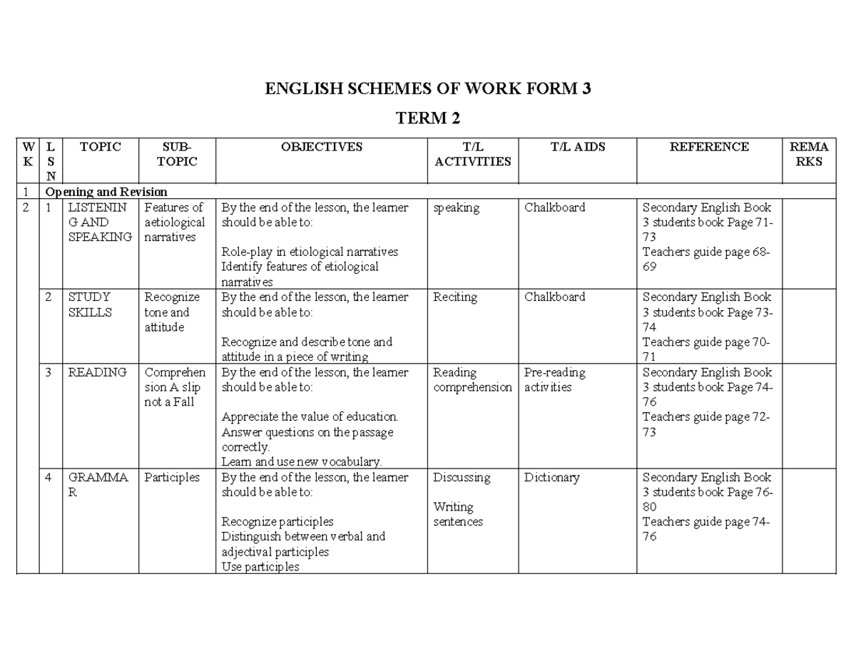 FORM 3 TERM 2 ENGLISH SCHEMES OF WORK: LESSON PLANS & OBJECTIVES - Studocu