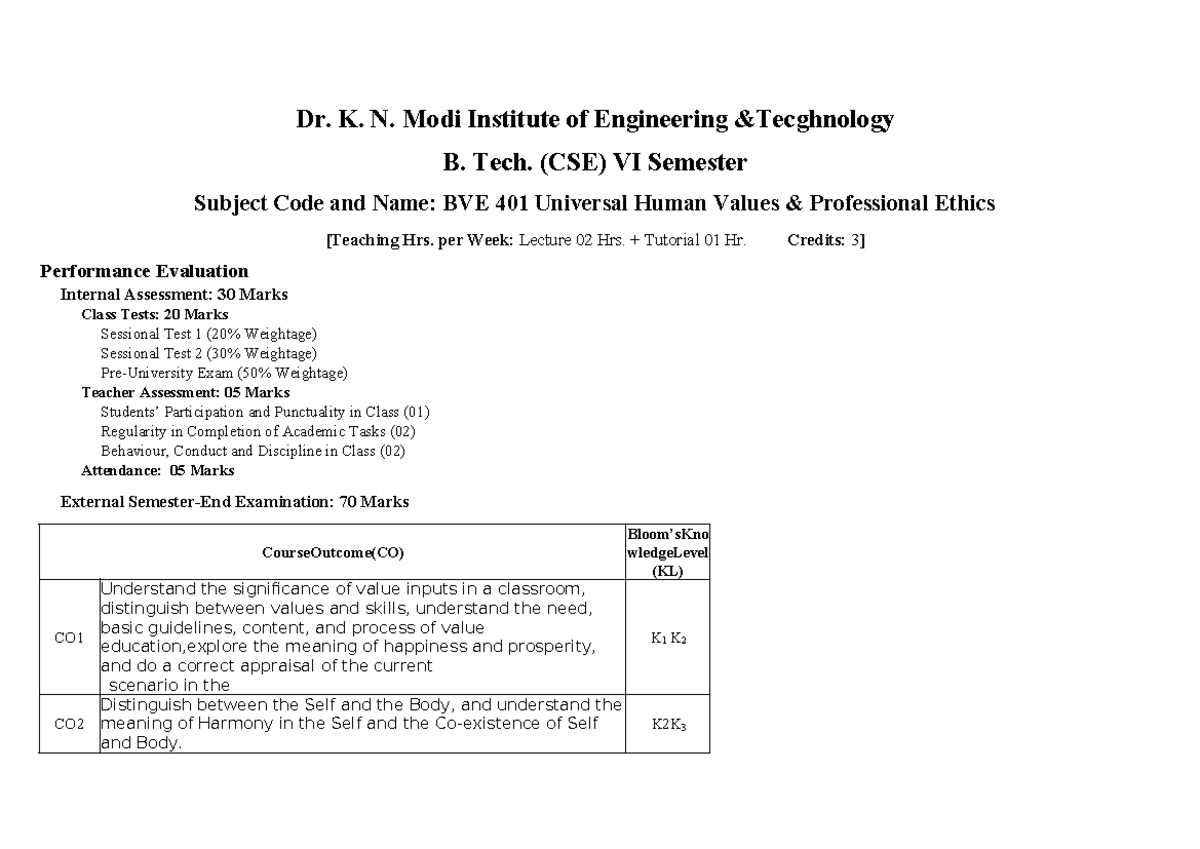 BVE 401 UHV Course Plan: Universal Human Values & Professional Ethics ...
