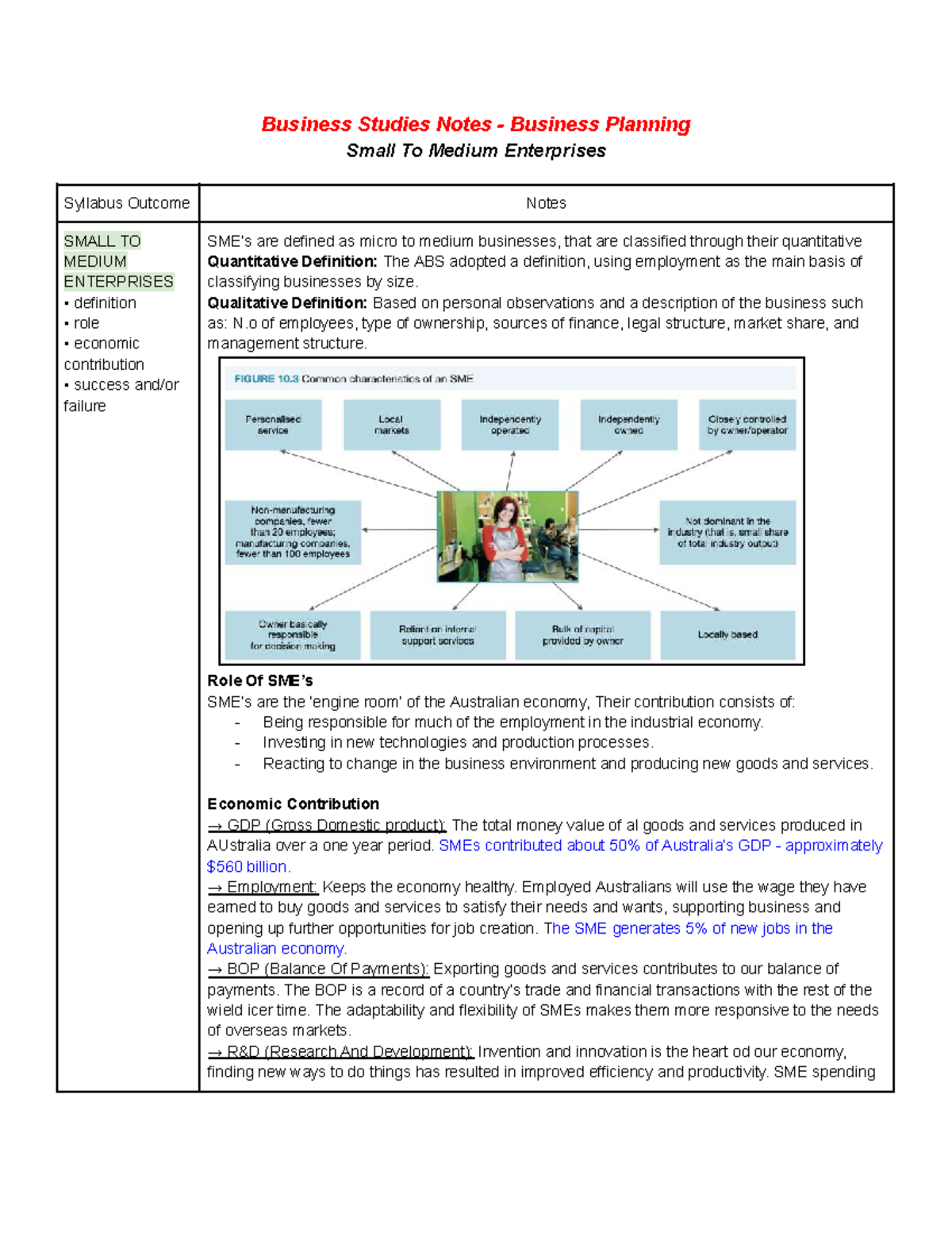 SMALL TO MEDIUM ENTERPRISES: Business Planning Insights and Notes - Studocu