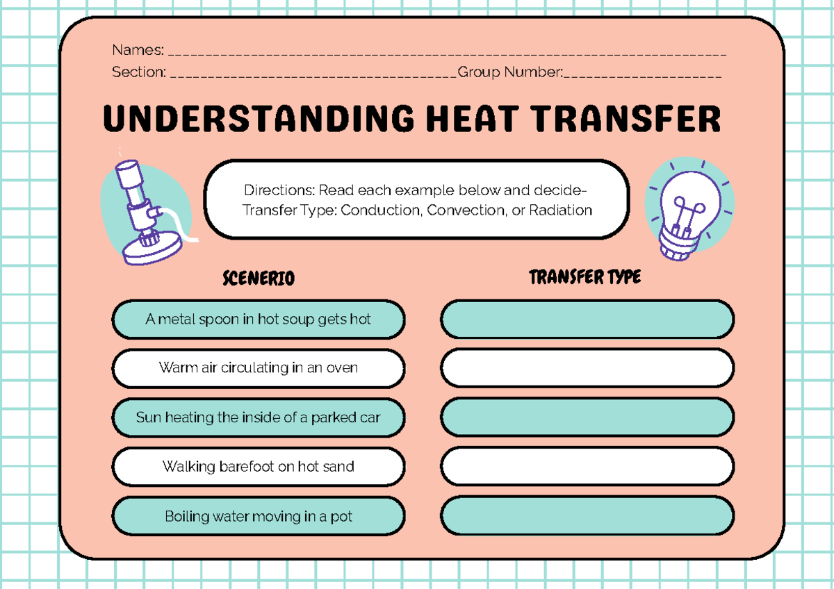 Understanding Heat Transfer: Conduction, Convection, Radiation - MS ...
