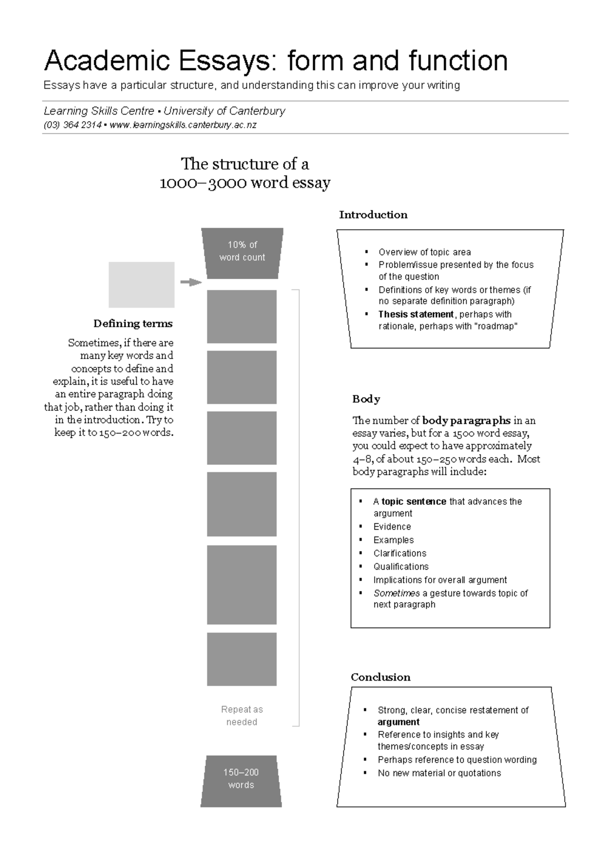 Academic Essays Form and Function - Academic Essays: form and function ...