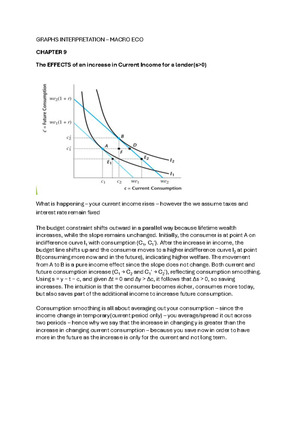 Graphs Interpretation: Macro Eco Chapter 9 - Effects of Income Changes ...