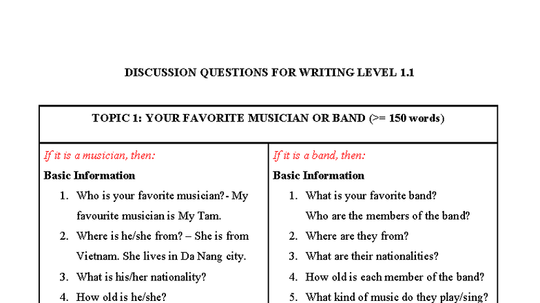 ENT1128 - Discussion Questions for Writing Level 1.1 - Studocu