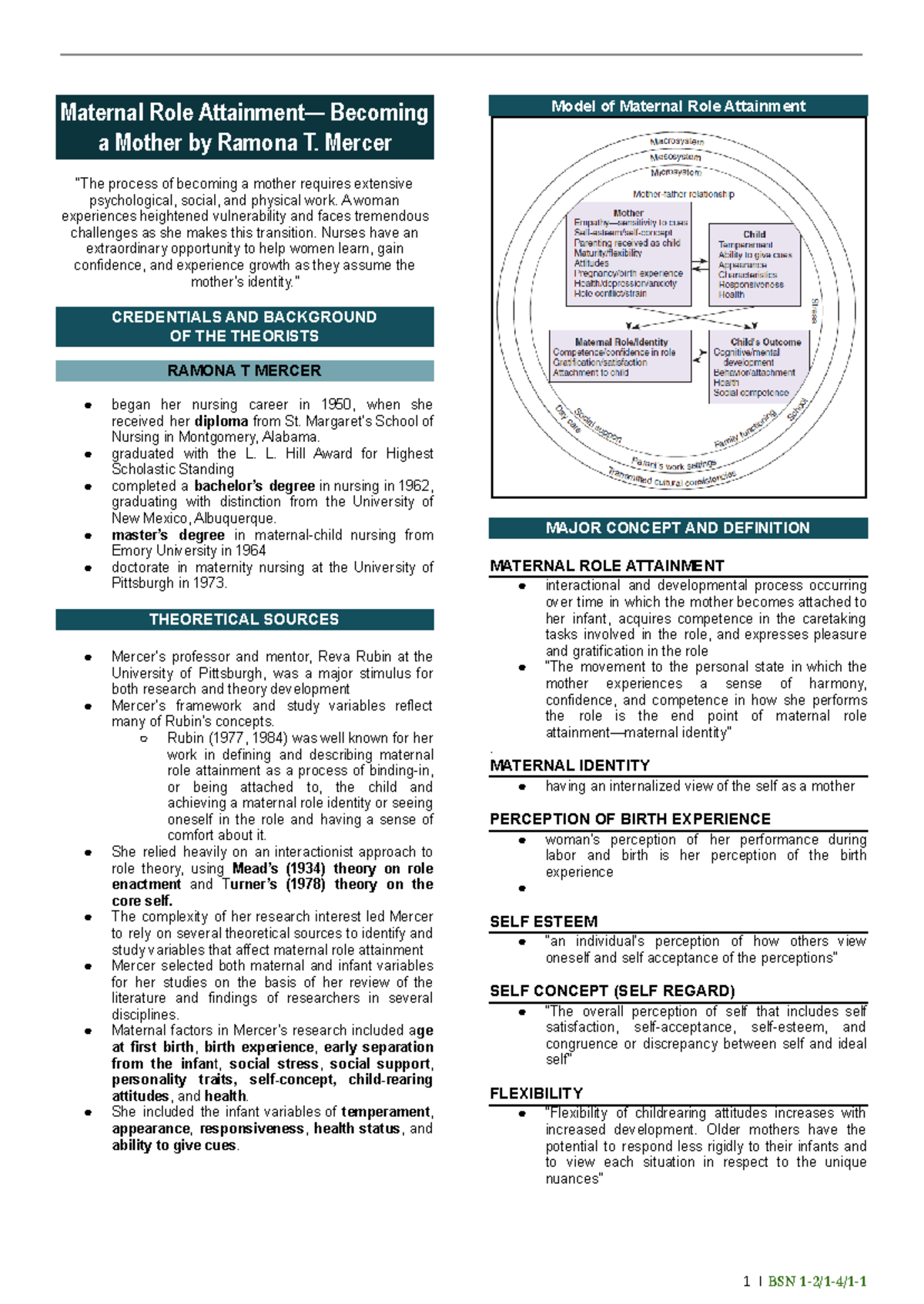Maternal Role Attainment: A Nursing Perspective on Becoming a Mother ...