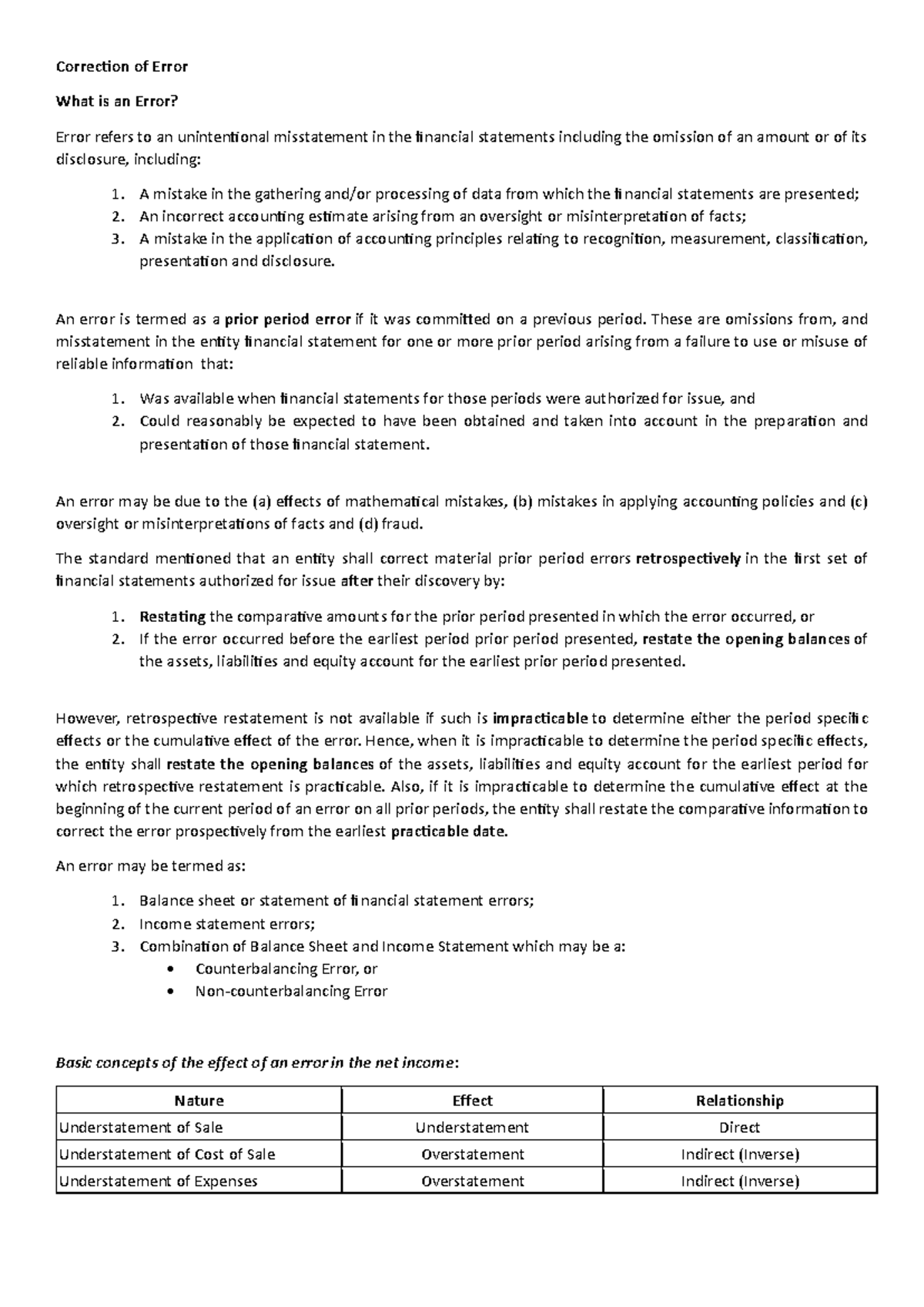 Auditing (ACCT 301) - Lecture Notes on Error Corrections and Effects ...