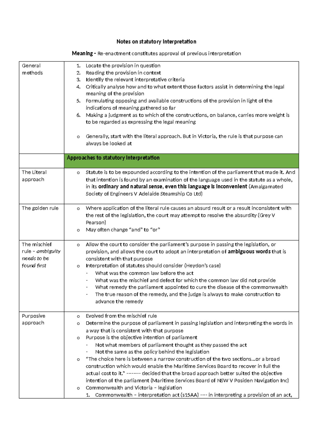 Notes on statutory interpretation - Notes on statutory interpretation ...