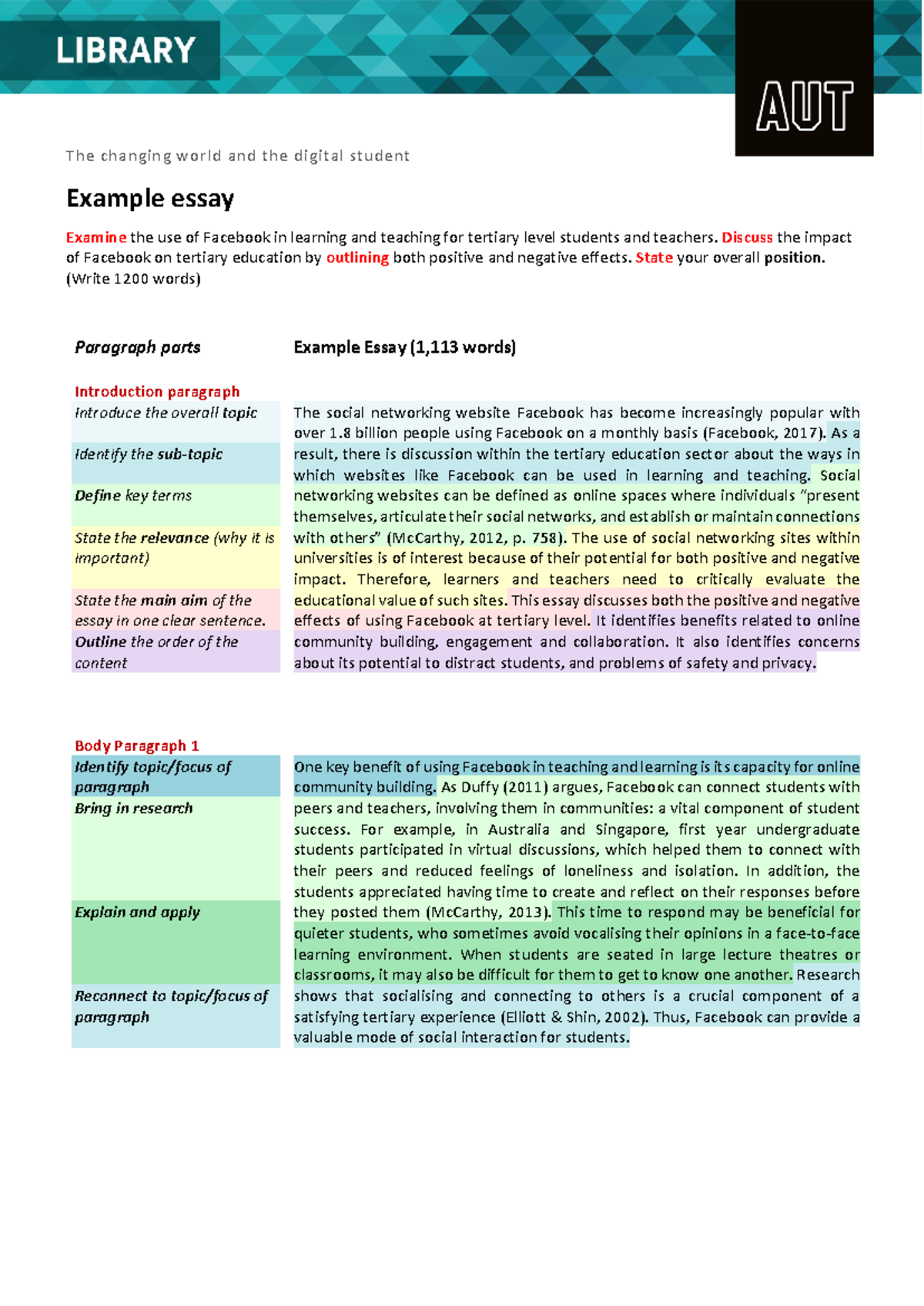 AUT Essay Notes: The Impact of Facebook on Tertiary Learning - Studocu