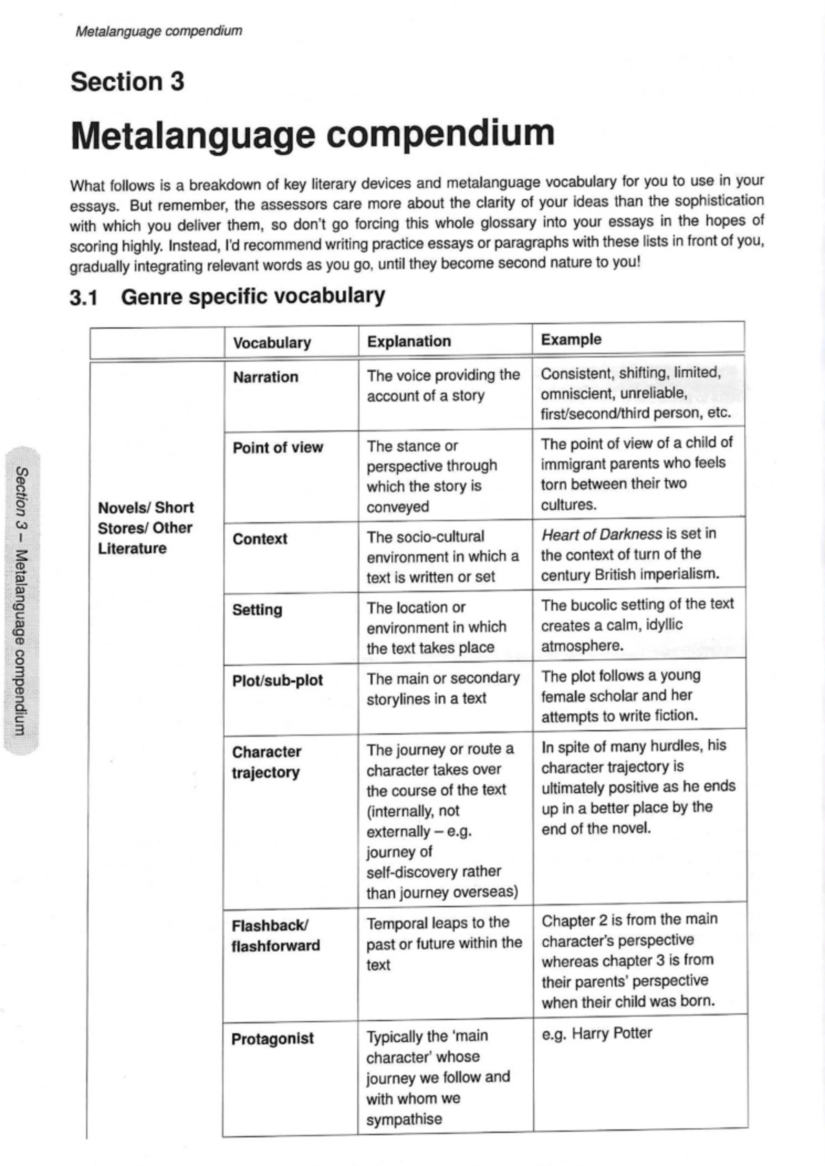 U093 Literature Techniques: A Comprehensive Metalanguage Guide - Studocu