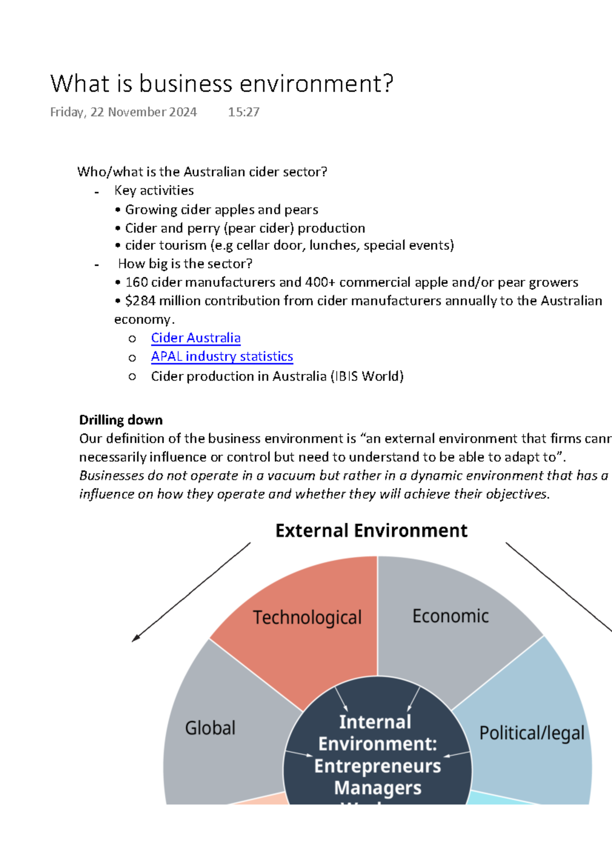 Understanding the Business Environment: The Australian Cider Sector ...