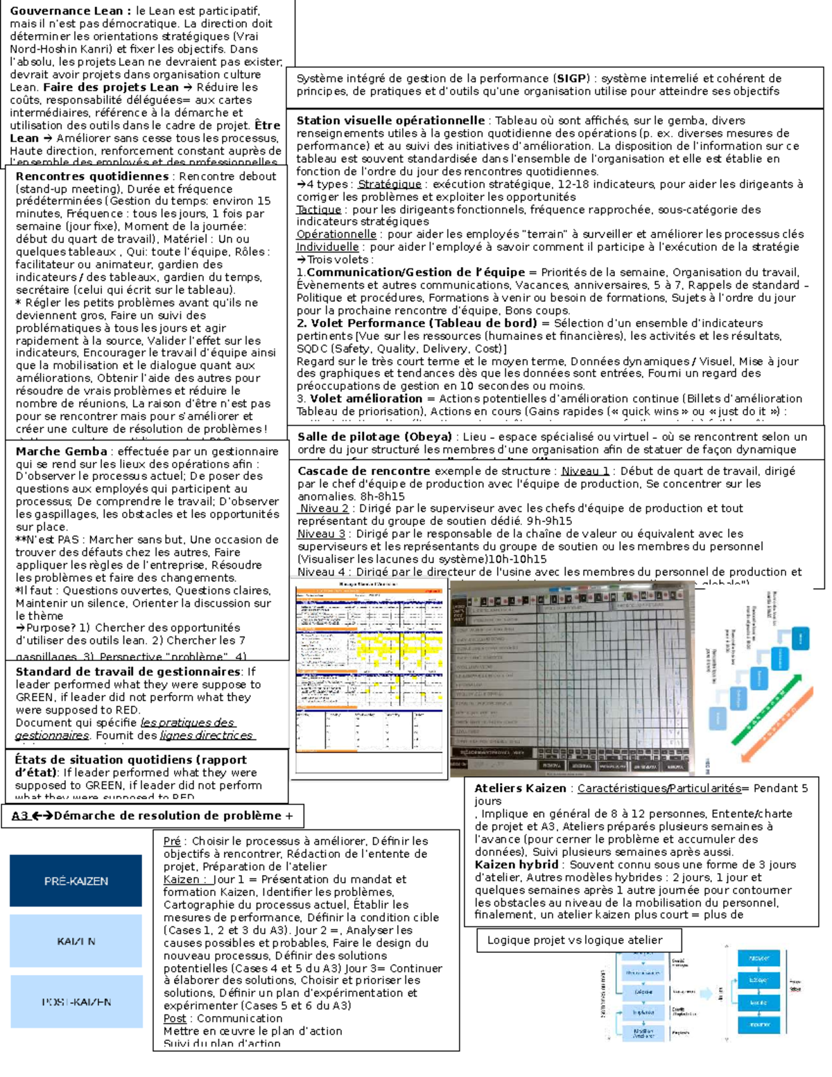 Amélioration de la Performance Lean : Notes de Final (Gouvernance Lean ...