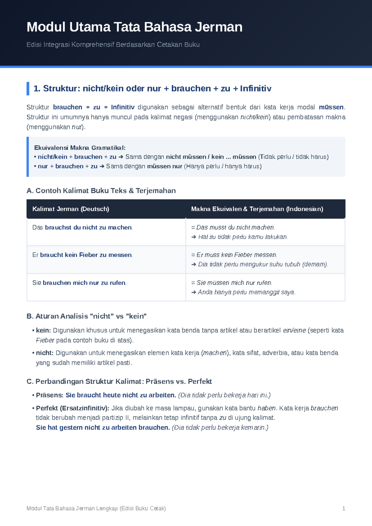 Modul Tata Bahasa Jerman: Struktur dan Analisis Kalimat (Kapitel 8 ...