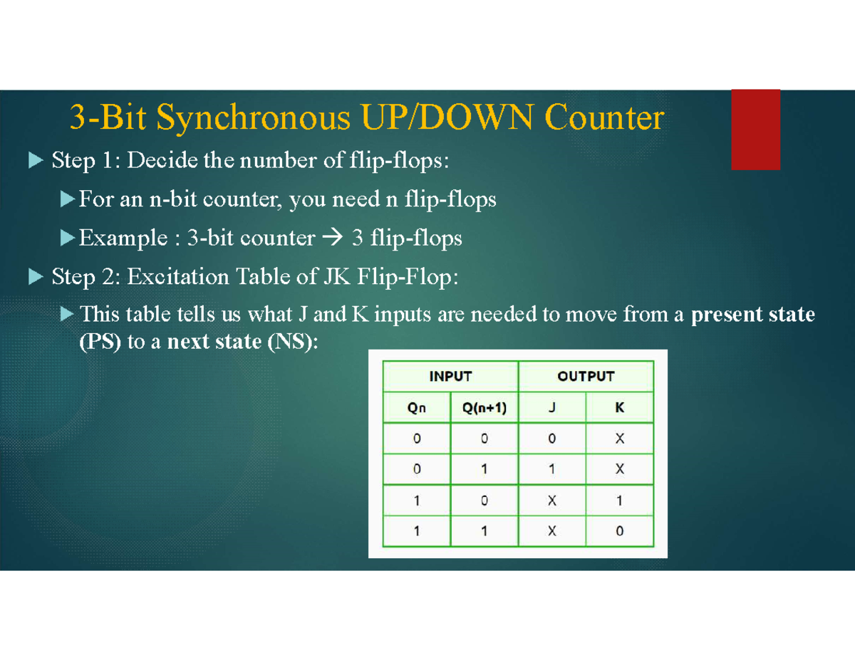 3-BIT Synchronous Up/Down Counter Design and Analysis - Studocu