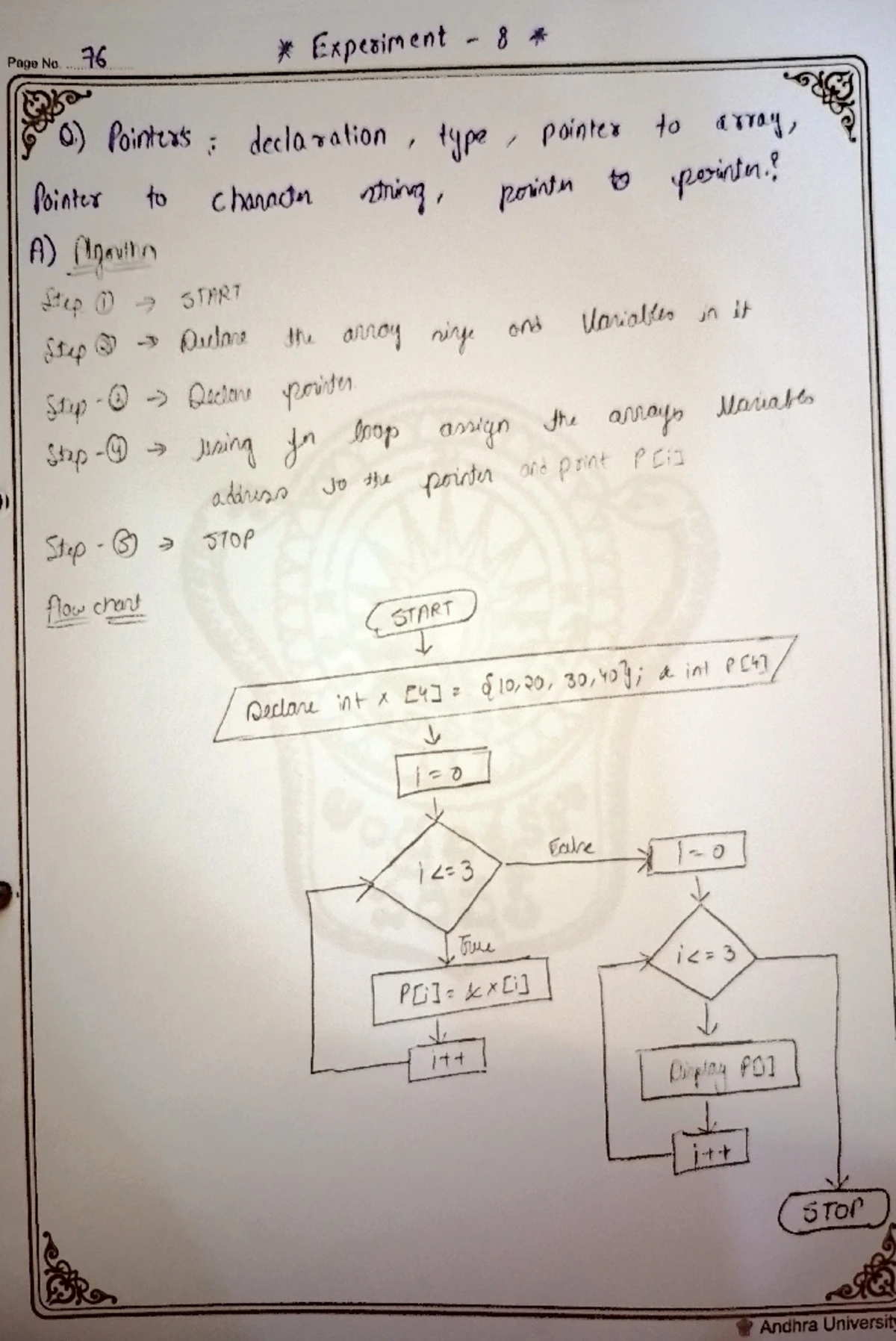 Unit 1 - dbms - Unit- Database is a collection of related data and data ...