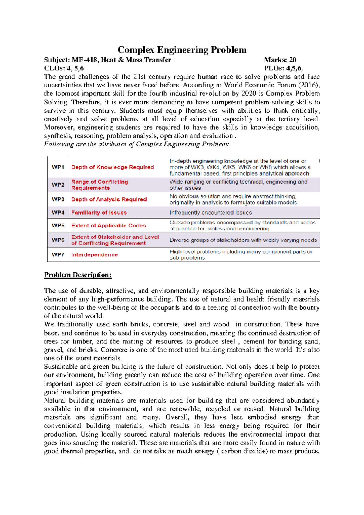 ME-418 Complex Engineering Problems - Sustainable Building Materials ...