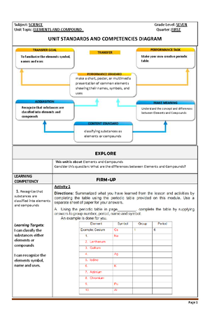 Microscopy Learning Plan for Grade 7 - 2nd Quarter Unit 1 - Studocu