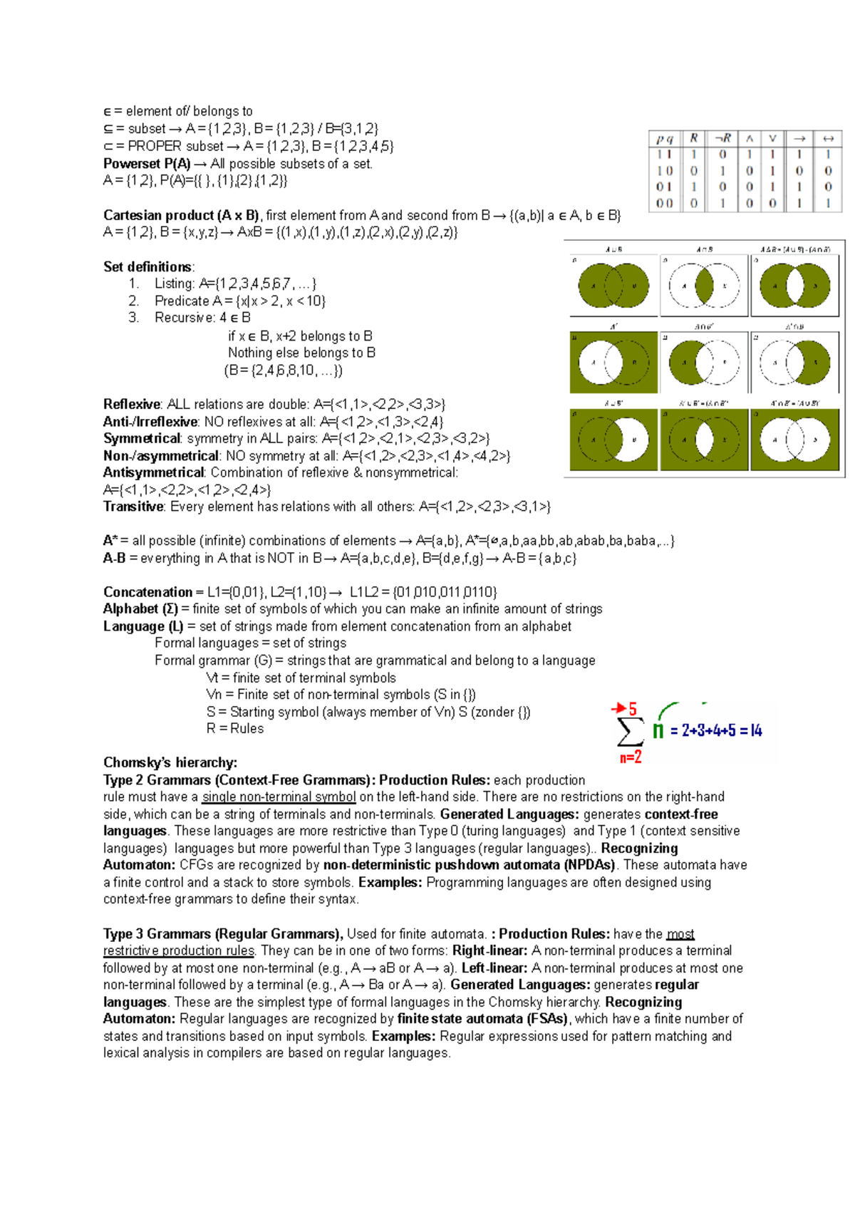 CS101 Cheat Sheet: Computational Methods and Set Theory Concepts ...