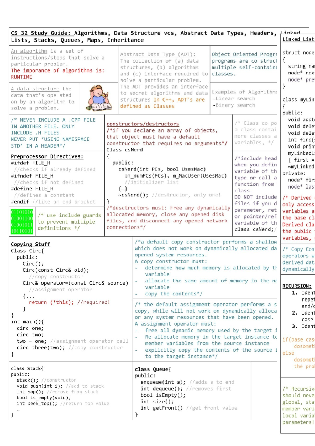 CS 32 Midterm Study Guide: Key Topics on Algorithms & Data Structures ...