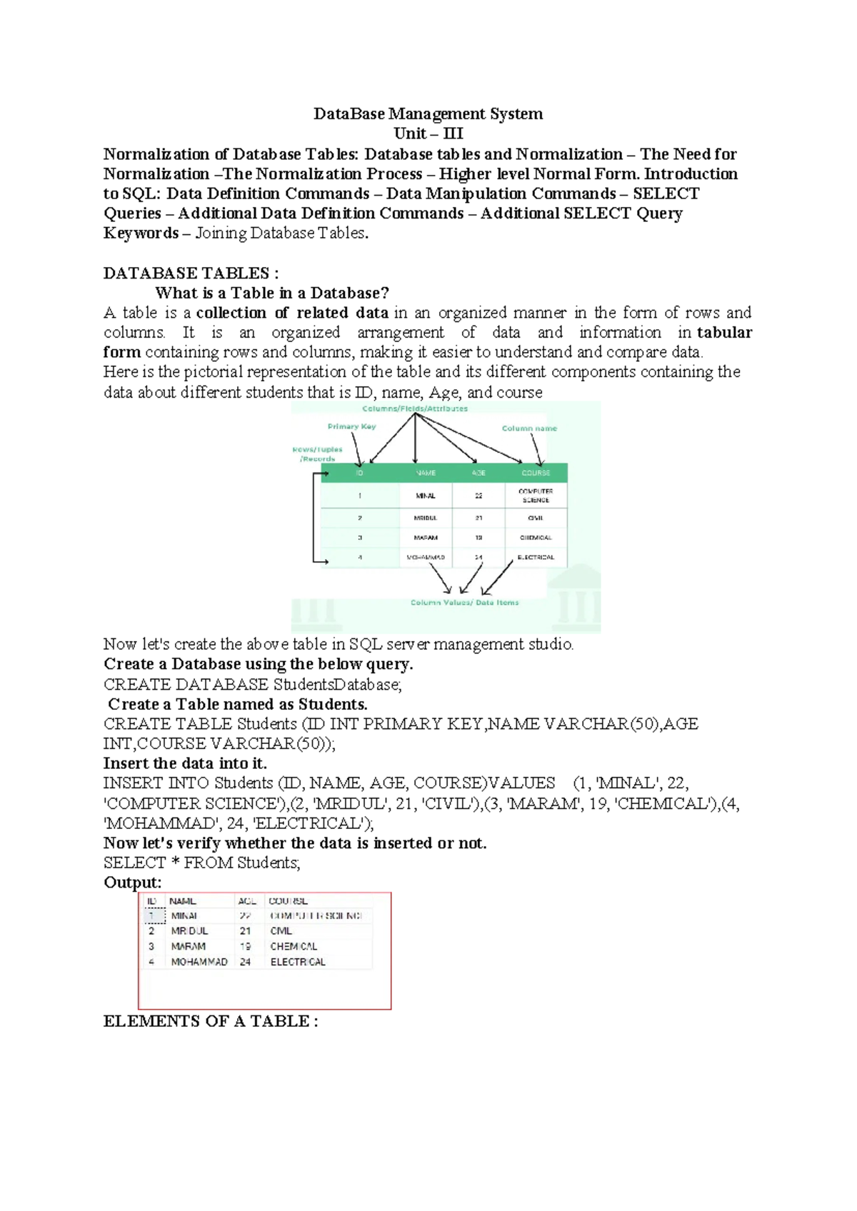 DBMS 3 - Normalization of Database Tables and SQL Commands - Studocu