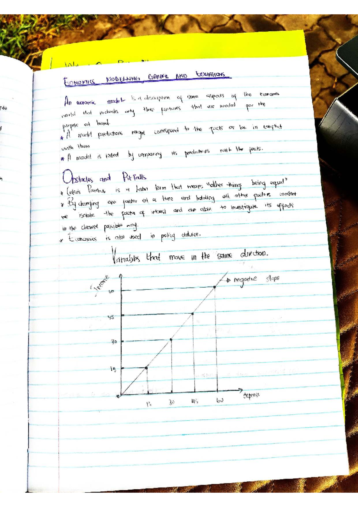 ECON 101: Economics Modeling, Graphs & Equations - Chapter 1 - Studocu