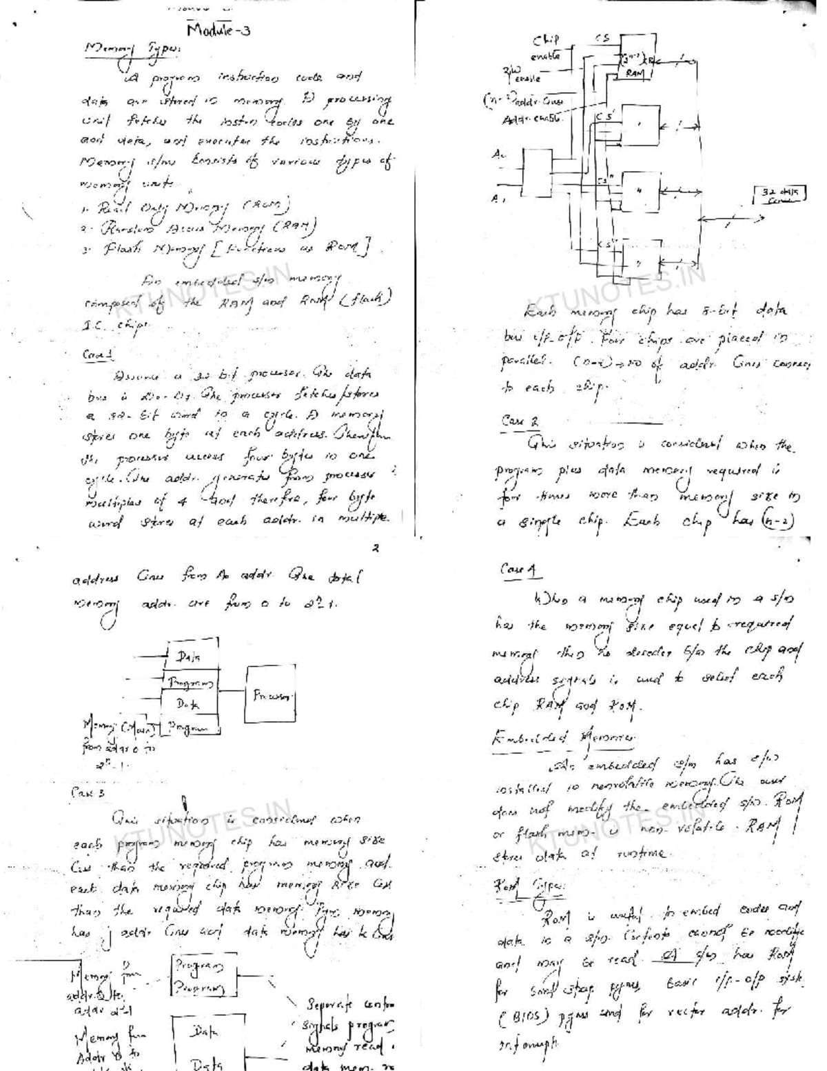 Es-3: Module P T Final Exam Study Notes on Memory and Devices - Studocu