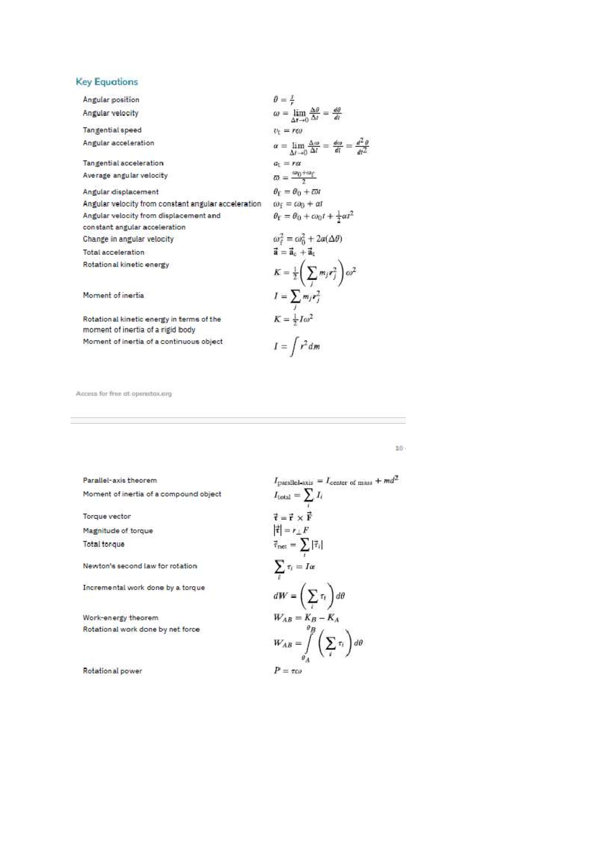 Key Equations for Angular Motion in Physics (Course Code: PHYS101 ...