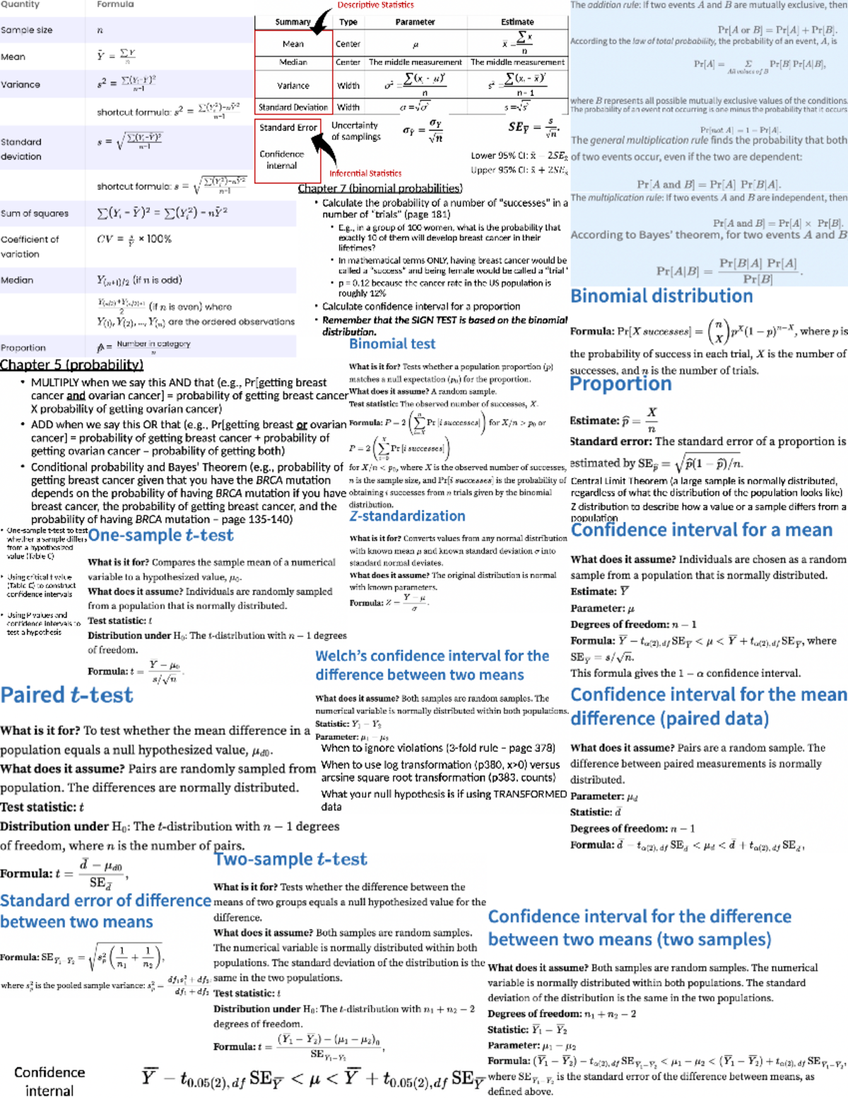 Final Exam Review Guide for Comprehensive Understanding - Studocu