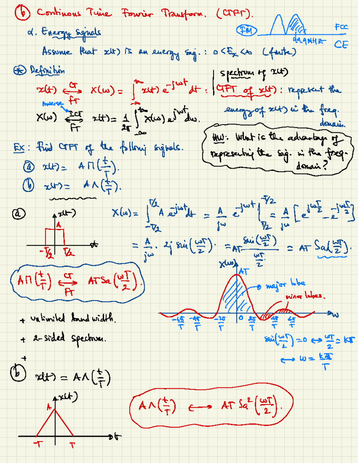 Continuous Time Fourier Transform (CTFT) Analysis and Applications ...