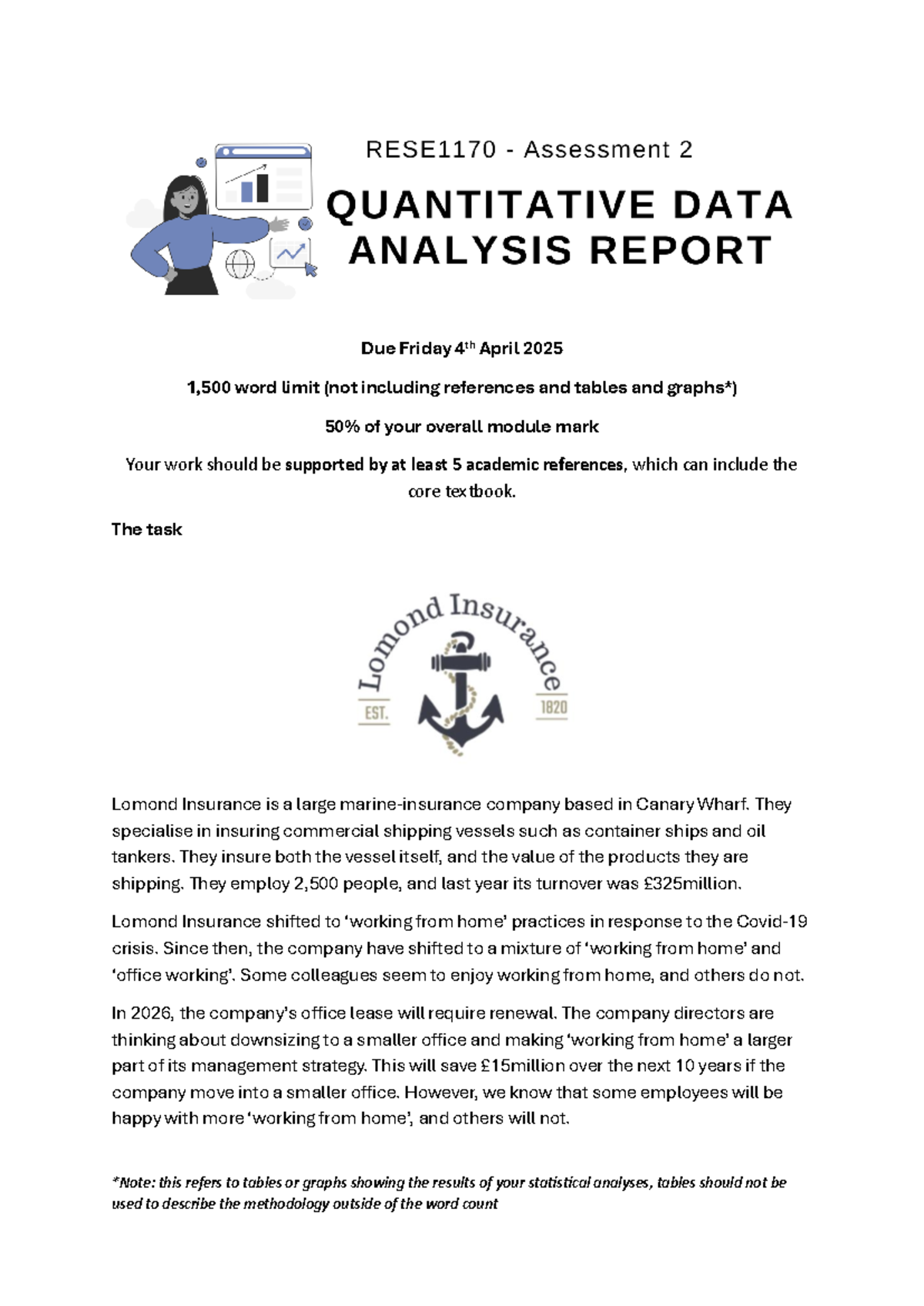RESE 1170 Assessment 2: Research Report on Lomond Insurance's Work from ...