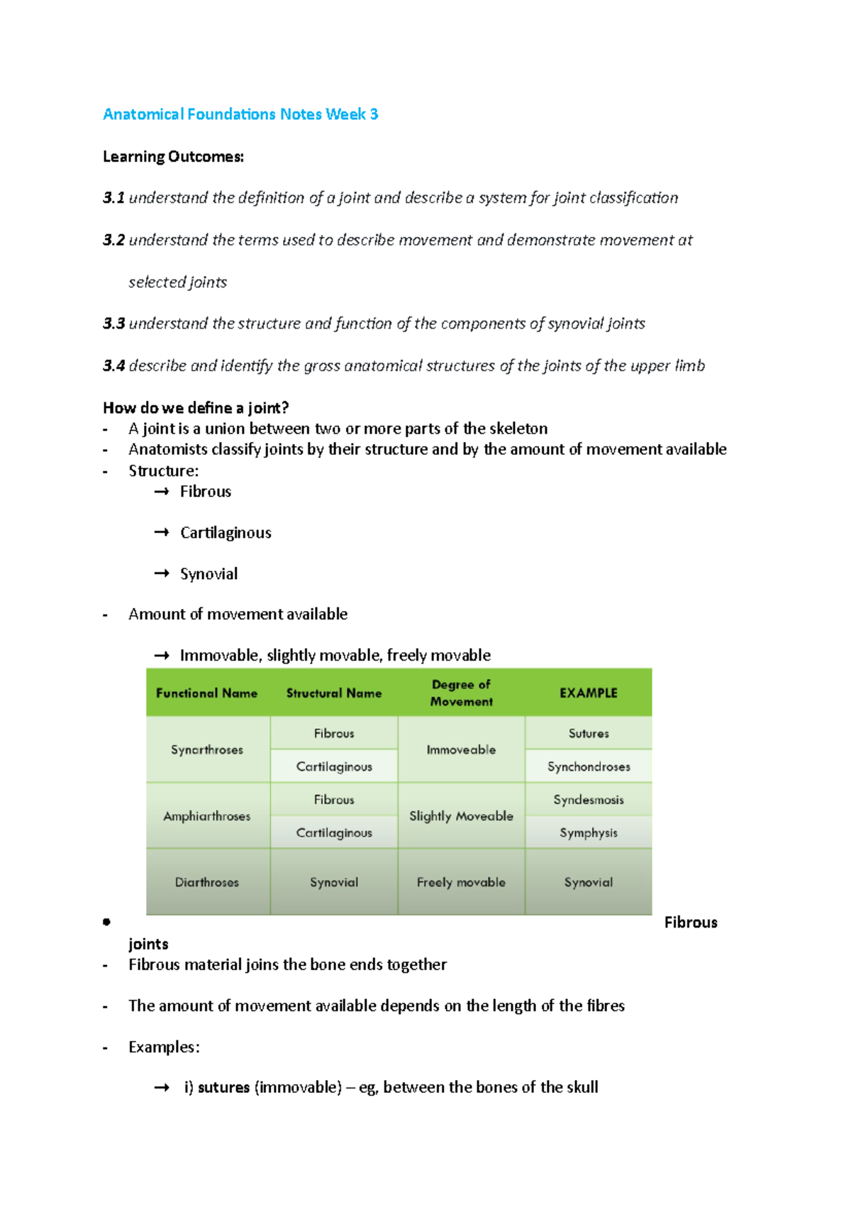 ANAT100 Notes W3 - Anatomical Foundations Notes Week 3 Learning ...