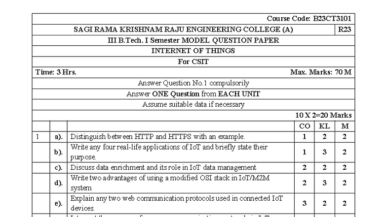 B23CT3101 Model Question Paper: IoT for CSIT - R23 B.Tech I Sem - Studocu