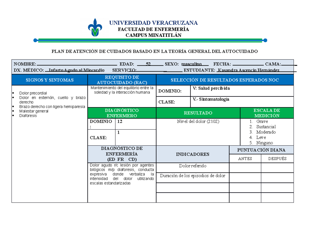 Plan de Cuidados de Enfermería NIC NOC para Infarto Agudo al Miocardio ...