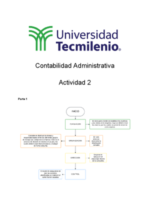 Mapas y Ejercicios - Class Ficauon Y Comparto miento De Los Cootos ...