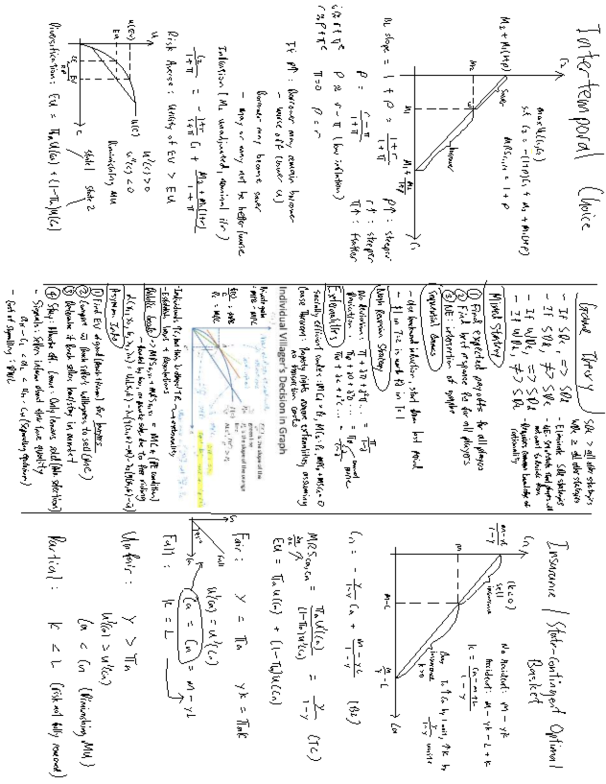 Cheat Sheet for Finals 24/25: Essential Study Guide - Studocu