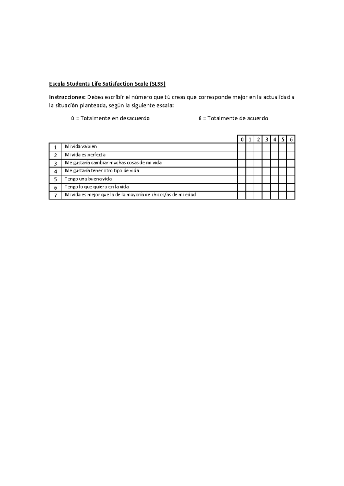 Escala de satisfacción vital SLSS - Escala Students Life Satisfaction ...