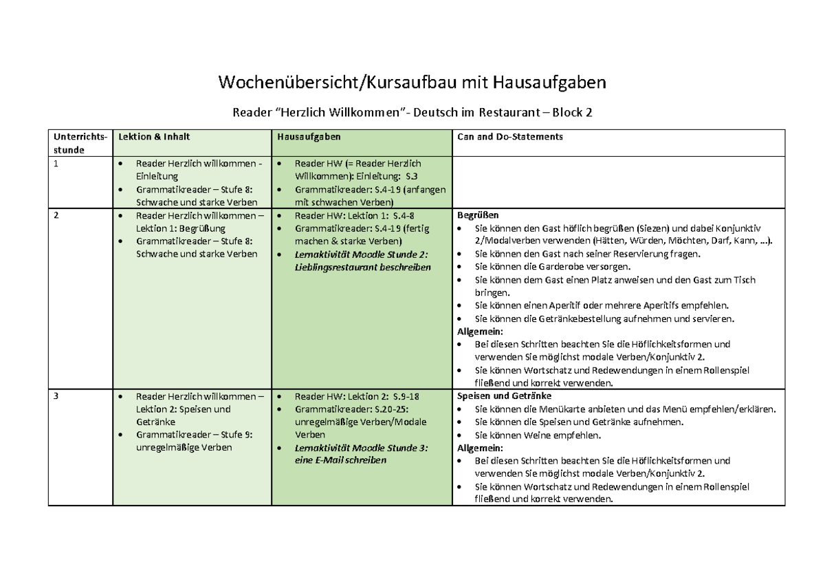 Wochenübersicht AA - Kursaufbau & Hausaufgaben Block 2 2022/2023 ...