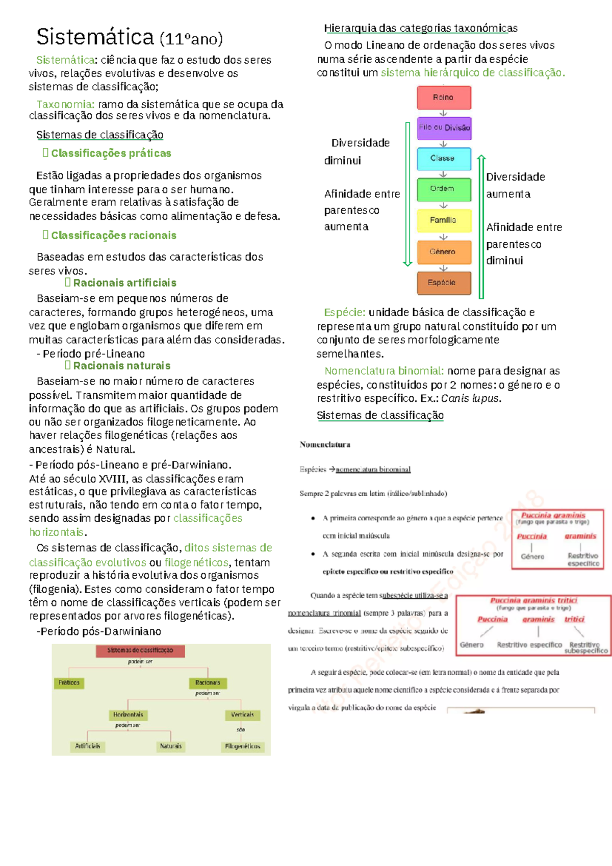 Resumo da Sistematica e Taxonomia - 11º ano - Studocu