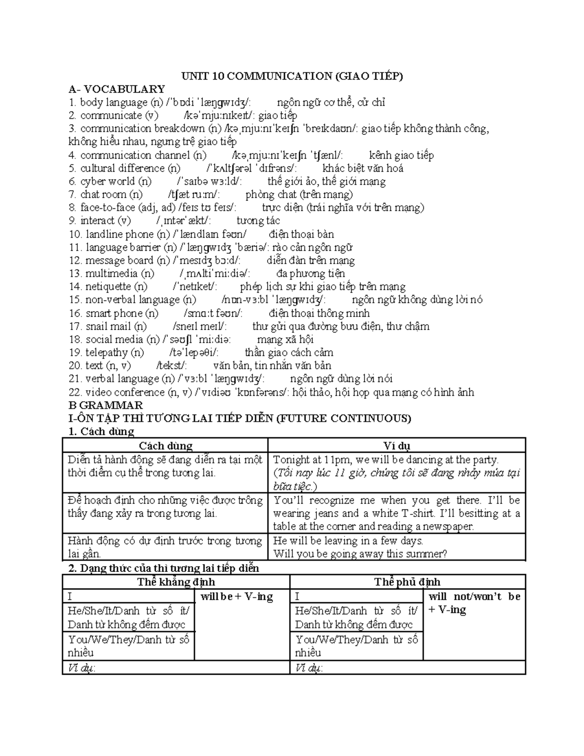 Ôn tập và kiểm tra học kì tiếng anh 8 UNIT 10 - UNIT 10 COMMUNICATION ...
