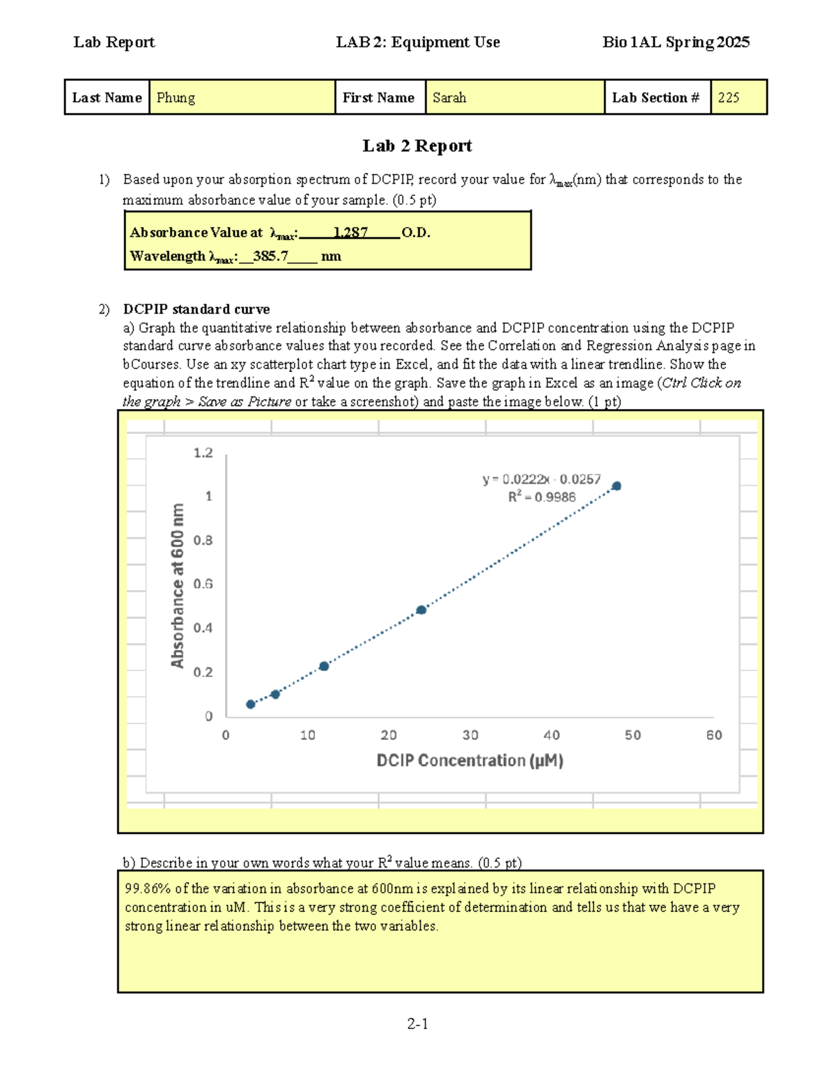 Lab 2 - DCPIP Absorption Spectrum & Analysis Report - Sarah Phung Sp25 ...