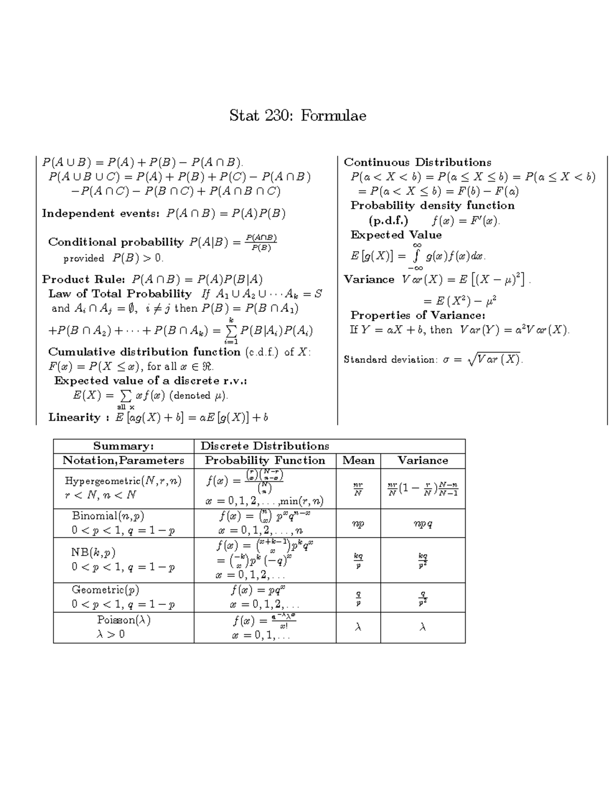 Formulae midterm - Stat 230: Formulae P(A[B) =P(A) +P(B) P(A\B ...