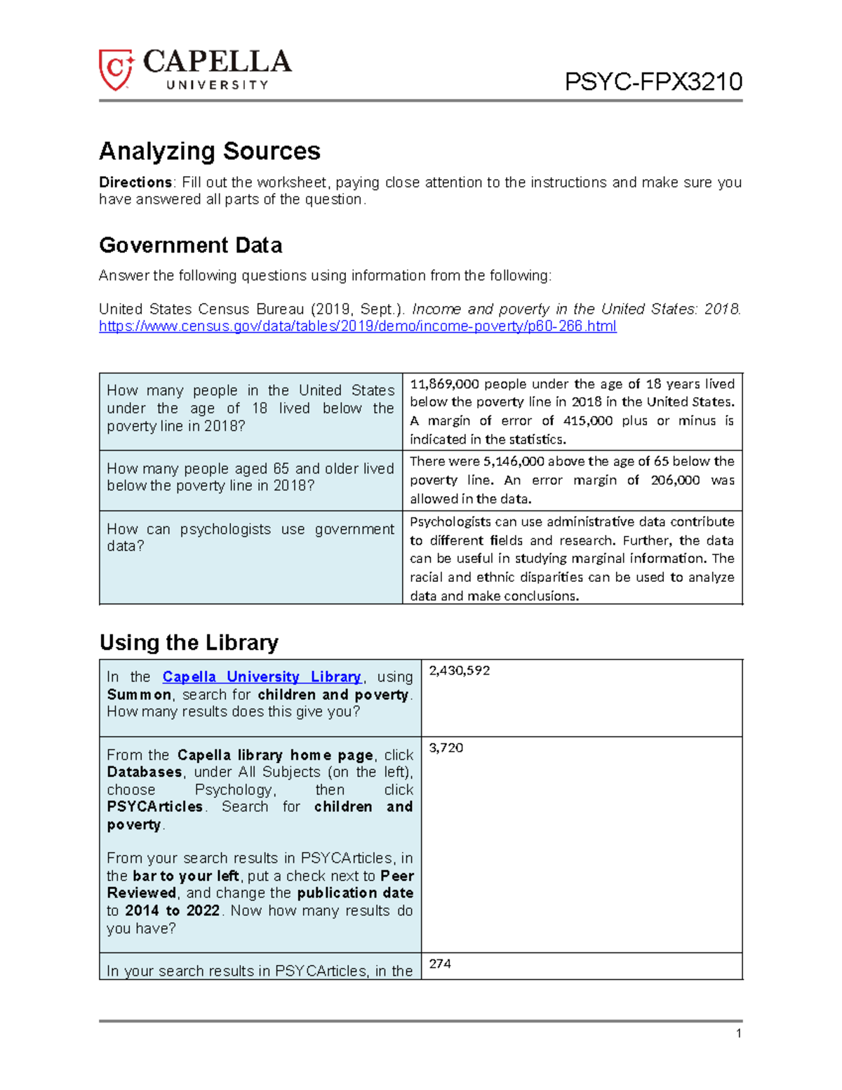 PSYC-FPX: Assessment 1 - Analyzing Government Data & Sources - Studocu